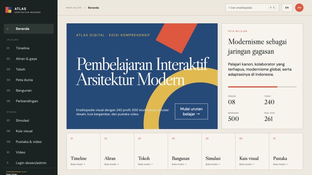 Tampilan Atlas Arsitektur Modern